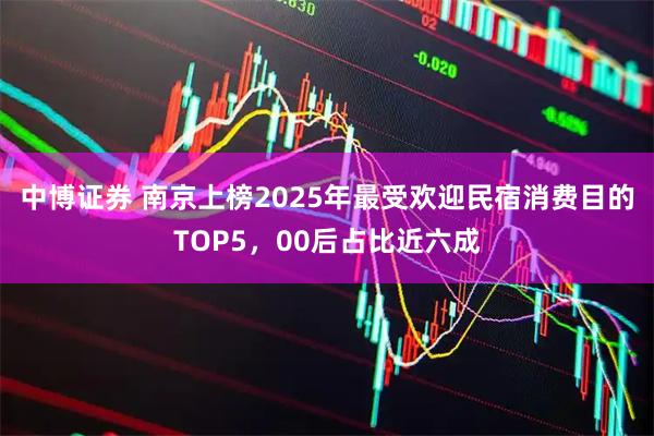 中博证券 南京上榜2025年最受欢迎民宿消费目的TOP5,00后占比近六成